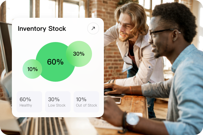 Real-Time Inventory Management
