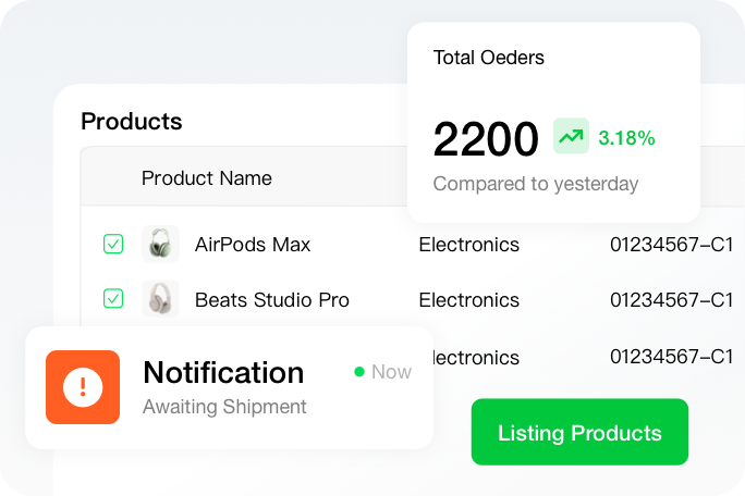 Inbound, Listing, Inventory, Shipping—All in One System