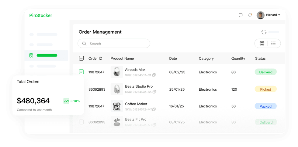 Clear and Concise Order Management